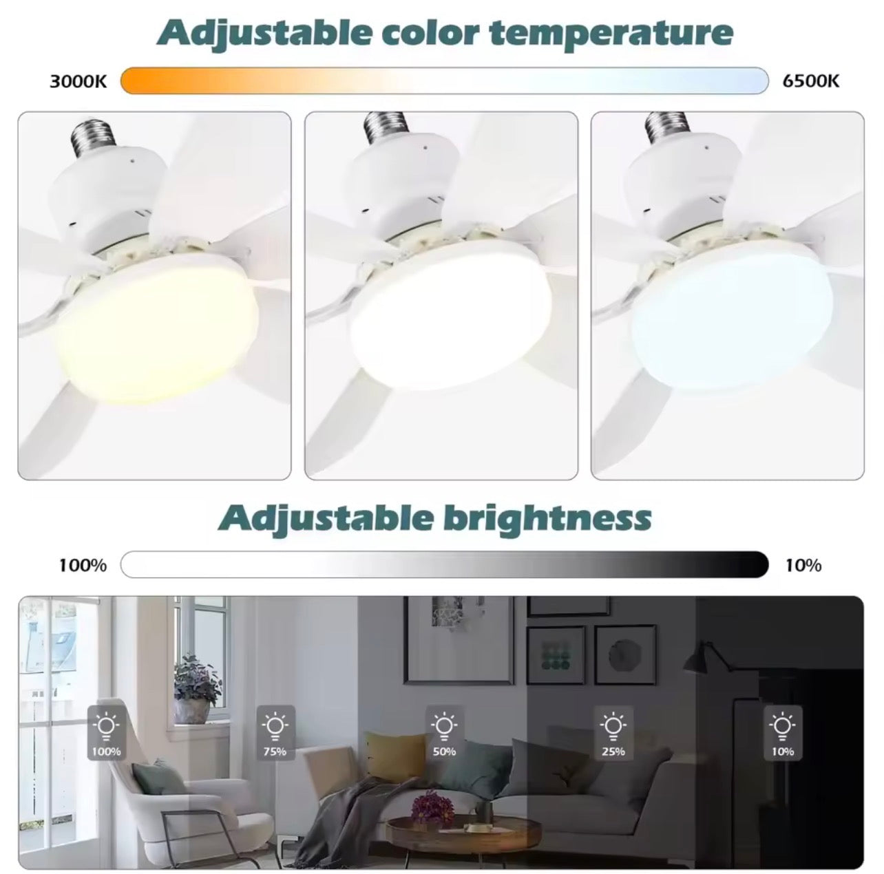 Ventilateur de plafond LED 40W E27 avec télécommande pour variation de luminosité, adapté au salon, au bureau, à un usage domestique, 85-265V